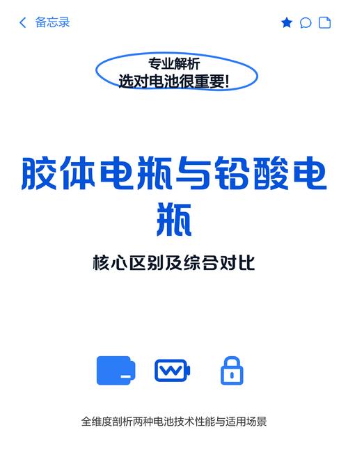 蓄电池胶体是什么物质_蓄电池和胶体电池哪个好_什么是胶体蓄电池